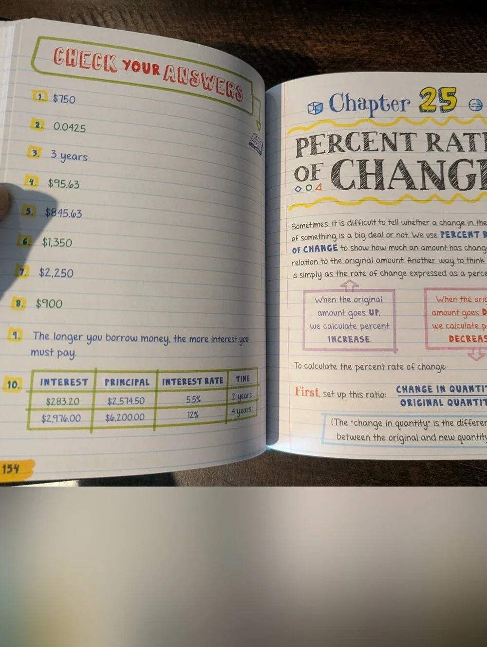 Math in One Big Fat BOOK